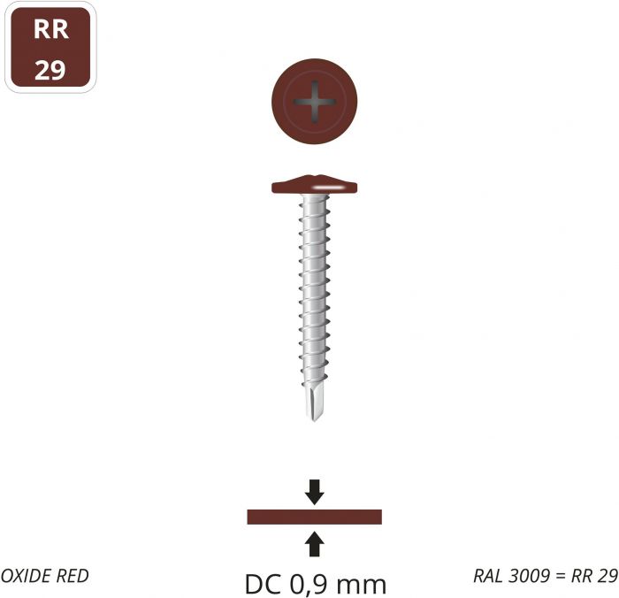 Kruvi KFR 4,2 x 16 mm